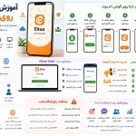 آموزش نصب ایتا روی گوشی + دانلود، بروزرسانی و راه‌اندازی کامل ایتا