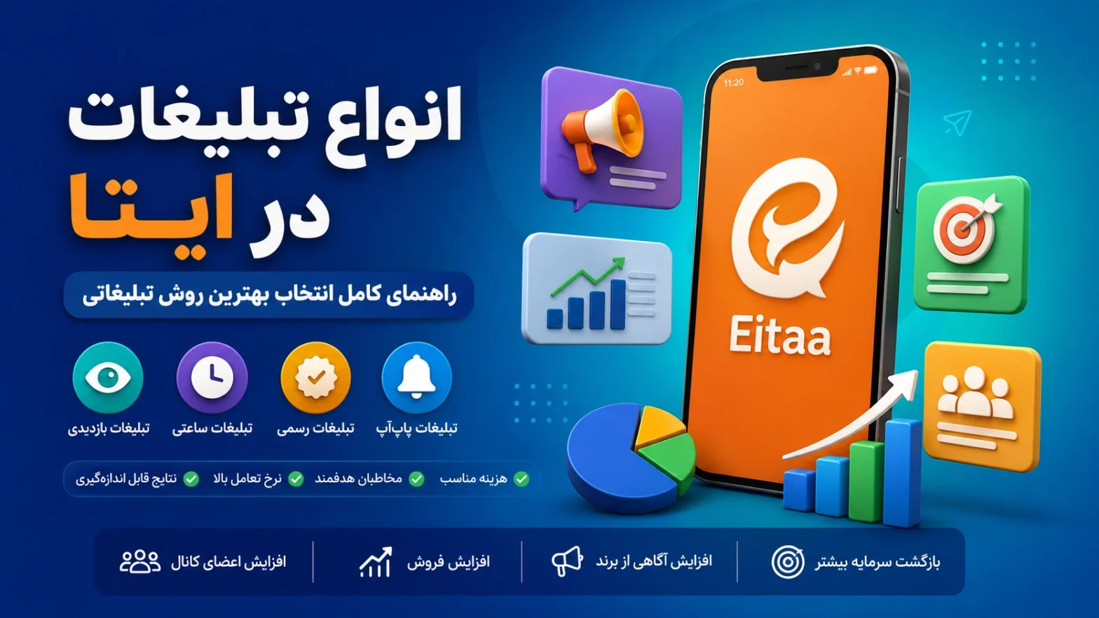 انواع تبلیغات در ایتا