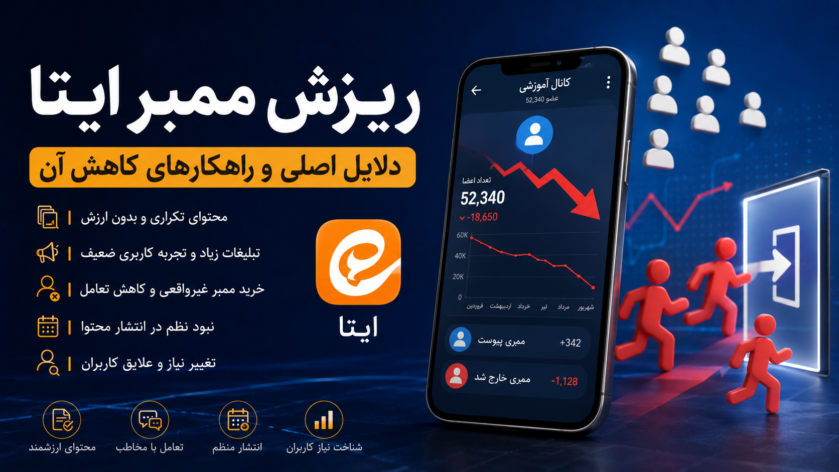 چرا ممبرهای ایتا ریزش می‌کنند