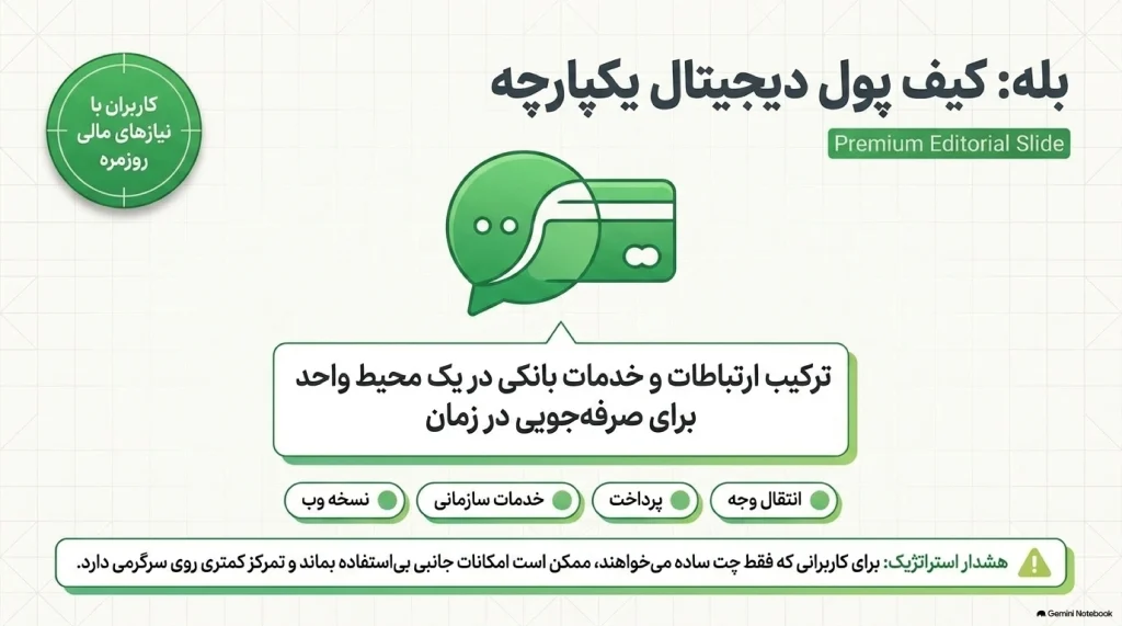 تحلیل تجربه کاربری بله