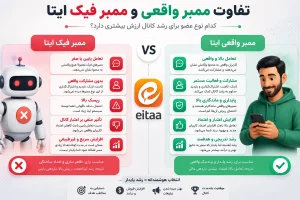تفاوت ممبر واقعی و ممبر فیک ایتا