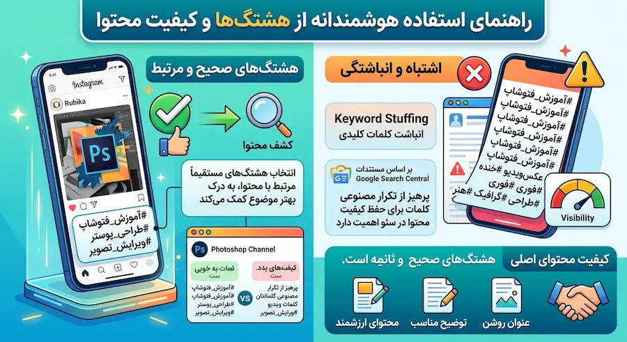 بهینهسازی کشف محتوا با هشتگگذاری اصولی