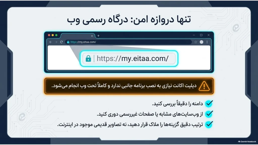 ورود به سامانه مدیریت حساب ایتا (my.eitaa.com)