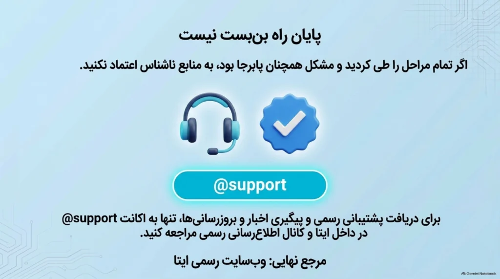 ارتباط با پشتیبانی ایتا