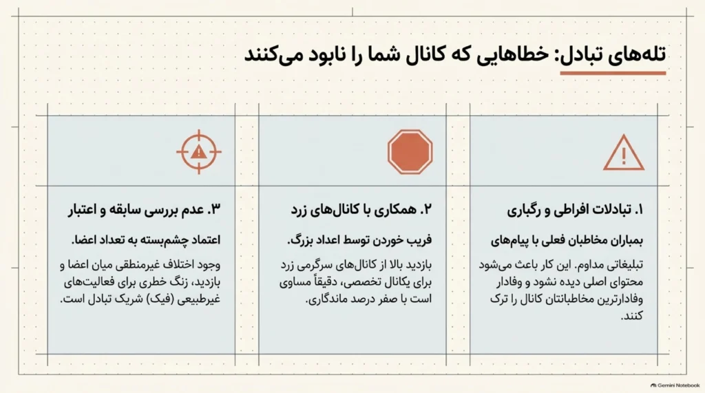 اشتباهات رایج و نکات جلوگیری از ریزش مخاطب
